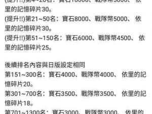 关于公主连结氪金策略：平民普通与土豪玩家的最优投入方案解析