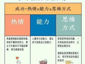 干劲十足是什么意思——一款激发工作热情和创造力的神奇工具