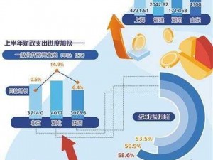 纪元2205固定收入提升策略：掌握关键技巧，实现稳定增收之道