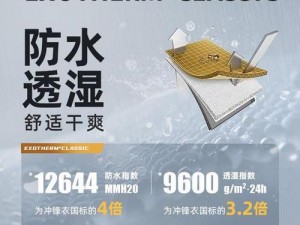 结合处发出滋滋的水渍声音效，高品质防水设计，让你安心使用