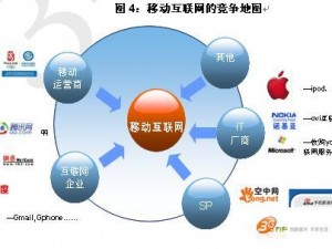 堡垒前线组队战术深度解析：提升团队协作与战斗策略探讨