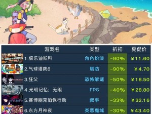 精品耐玩Steam移植手游推荐盘点：最新热门游戏一览，不容错过的移动游戏盛宴