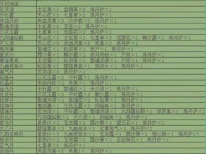 《堆叠修仙》太玄果获取攻略：详尽方法分享与获得途径解析