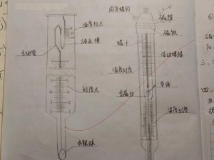 温度计PLAY检查【用温度计进行PLAY检查是否正常？】