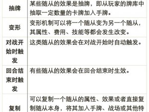 炉石传说金色基础卡牌获取条件全解析：攻略详解与必要条件概览