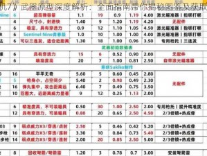 《生化危机7》武器原型深度解析：全面指南带你揭秘图鉴及获取方法大全》