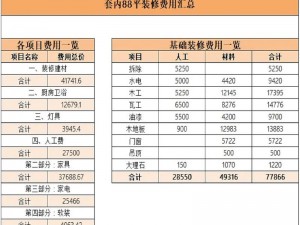 XXXXL19D18 价格表 2023：全面解析这款产品的功能与特点