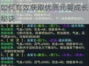 诛仙二游戏攻略：深度解析如何有效获取优质元婴成长秘诀