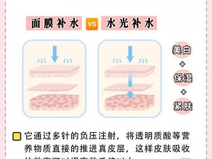 张娜英水光焕颜面膜，肌肤的水润魔法