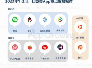 一款汇聚全球短视频的社交 APP