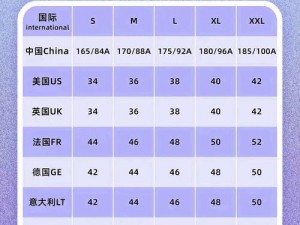 2024 年国产尺码和欧洲尺码表，全面覆盖服装、鞋履等各类商品，让你轻松应对不同国家的尺码差异