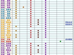 华夏人生全资源名称大全：一站式获取各类资源，华夏资源一览表总览