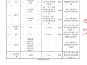 国精产品 888——高效节能，引领行业新标准