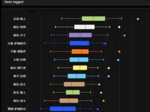 零界之痕：巅峰职业探索——最强职业玩法详解与排行一览