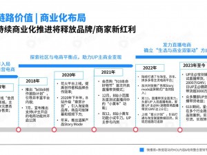 B站的未来在于优质内容与多元化发展