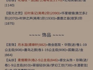 奇迹暖暖第三章全新篇章 第一章完美搭配攻略秘籍 全关卡高分策略揭秘