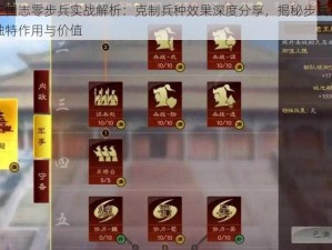 少年三国志零步兵实战解析：克制兵种效果深度分享，揭秘步兵在战斗中的独特作用与价值