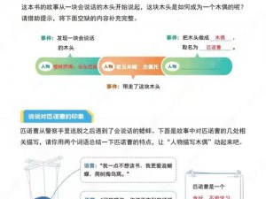 木偶奇遇：木偶秀3全面攻略秘籍（一）