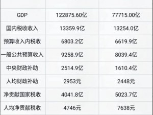 96 精产国品一二三产区的区别在于原料和制作工艺的不同