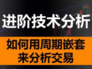 明日交易期延续时长揭秘：未来交易周期与预测分析