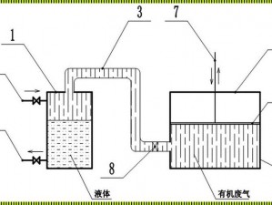 液体收集器系统 hh 的工作原理是通过负压将液体吸入并收集在容器中