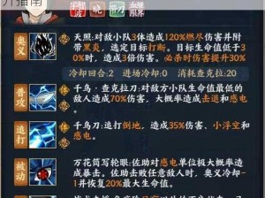 佐助忍者世界技能加点策略：全方位能力提升指南