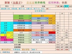 《大话西游热血版》种族转换攻略秘籍：步步为营，转换种族轻松搞定