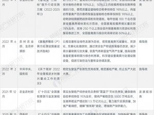 人与畜禽的合作关系：从养殖到餐桌的全产业链产品介绍