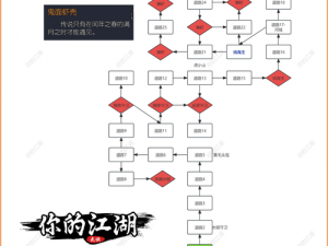 全面解析侠客游戏：操作指南详解与实战攻略