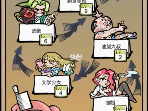 人气王漫画社，打造爆款漫画 IP