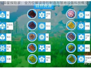 异星探险家：全方位解读背包制造与基地设备科技概览