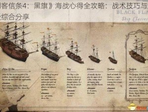 《刺客信条4：黑旗》海战心得全攻略：战术技巧与游戏感受综合分享