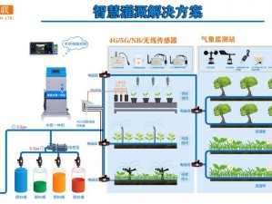 jy 灌溉收集系统顾清——智能高效的水资源管理系统