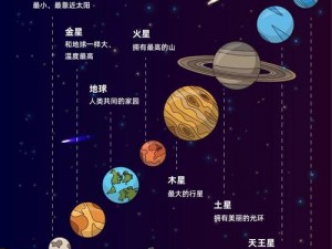 文明：太空全资源图鉴揭秘 宇宙探索者的必备指南