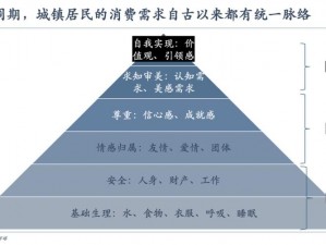 99 精产三产区别详解——高性价比，满足你不同需求的选择