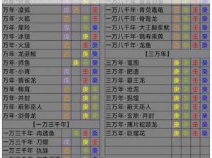 妄想山海万年若木之灵获取攻略：全方位解析获取方法与技巧