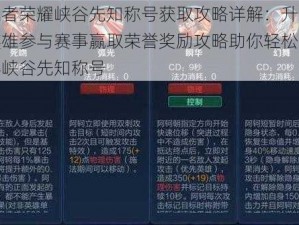 王者荣耀峡谷先知称号获取攻略详解：升级英雄参与赛事赢取荣誉奖励攻略助你轻松取得峡谷先知称号