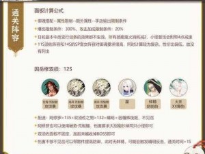 阴阳师日轮之陨：卑弥呼攻略秘籍——打法技巧全解析