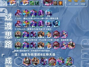 LOL瑞格英雄详解：独特技能组合与定位分析