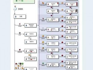 探索危险工艺：我的世界定时的详细制作方法解析