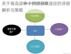 关于海岛战争中资源获取途径的详细解析与策略