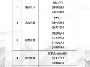 起点三大肉器是指哪三本网络小说