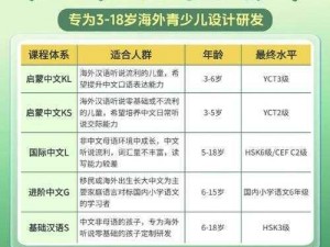 为海外华人量身定制的综合性网站