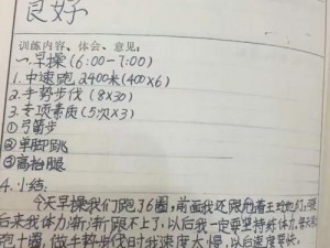 一段震撼人心的奴化训练日记拍摄背后的故事