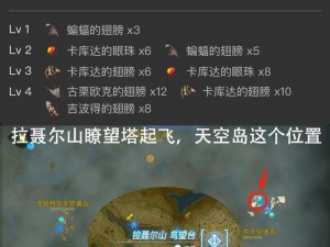 塞尔达王国之泪：滑翔伞全攻略获取指南，探索天空的秘密