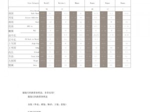 国产尺码和欧洲尺码表对比，轻松找到合适的尺码