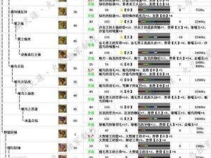 怪物猎人崛起轰锤新世代装备组合思路深度解析与实战应用指南