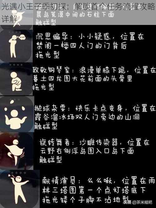光遇小王子季初探:解锁首个任务流程攻略详解