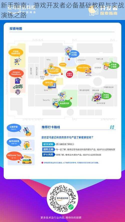 新手指南:游戏开发者必备基础教程与实战演练之路