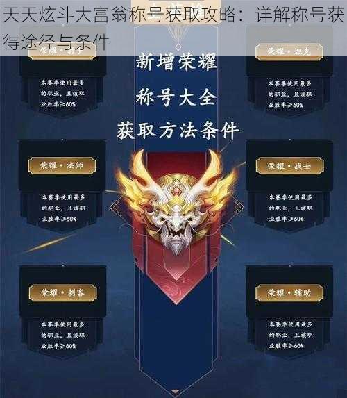 天天炫斗大富翁称号获取攻略:详解称号获得途径与条件